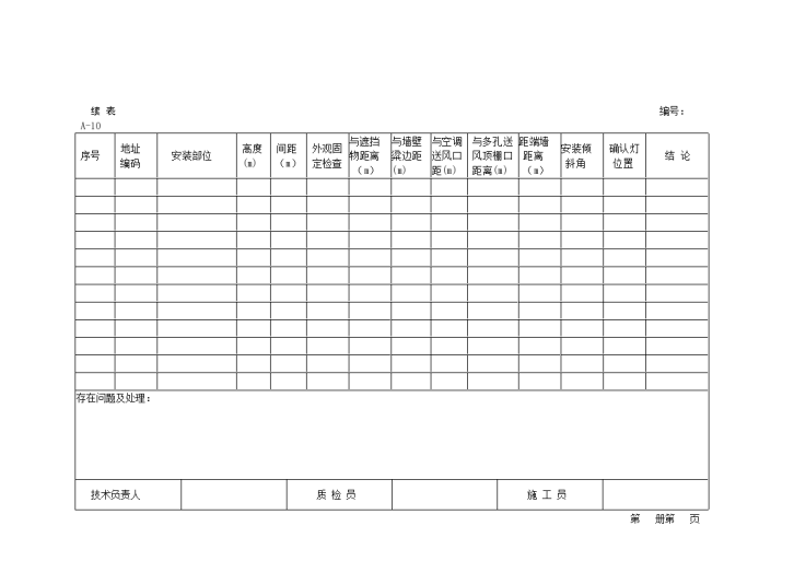 某火灾自动报警系统探测器安装检查记录-图一