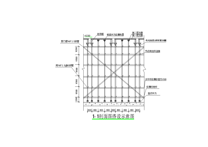 某地区剖面图搭设示意图详细文档-图一