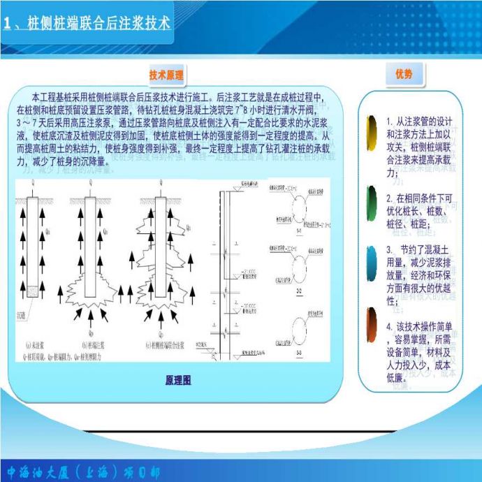 中建八局中海油大厦(上海)项目绿色施工亮点_图1
