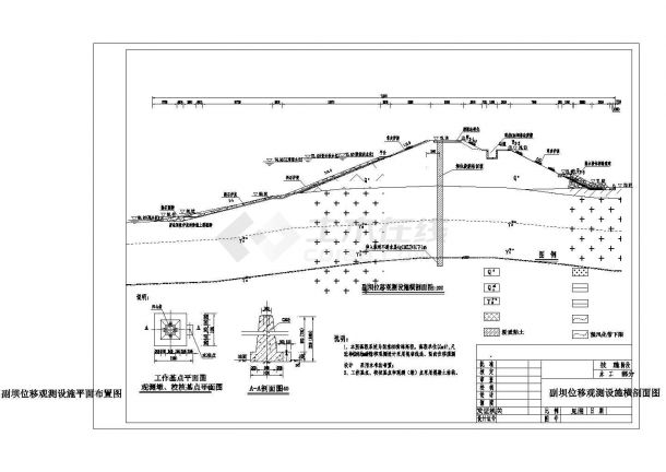 某地区病险水库大坝位移观测工程设计CAD图纸-图二