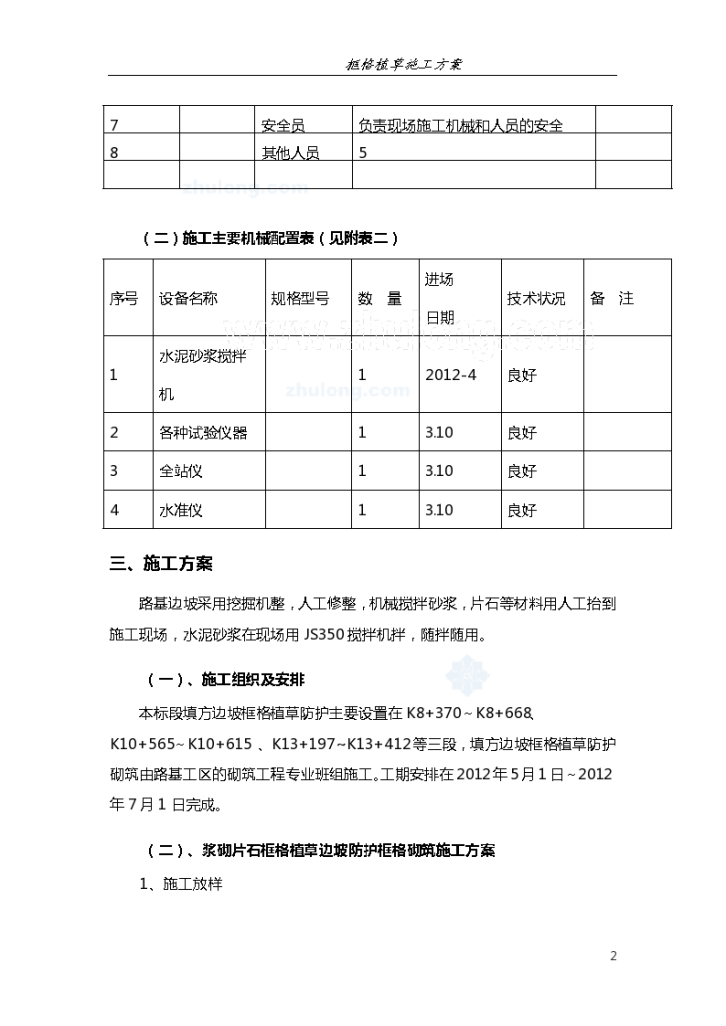 边坡防护工程施工方案(框格植草)-图二