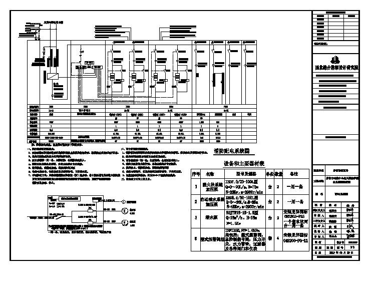 某幼儿园泵房电施工图