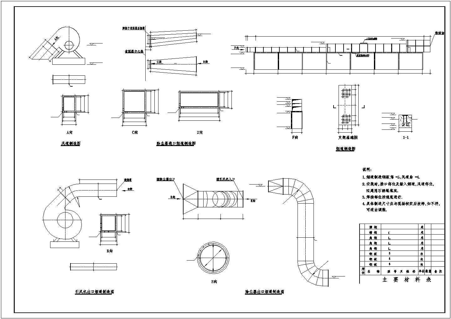 某老城区小区锅炉房建筑设计方案CAD图纸