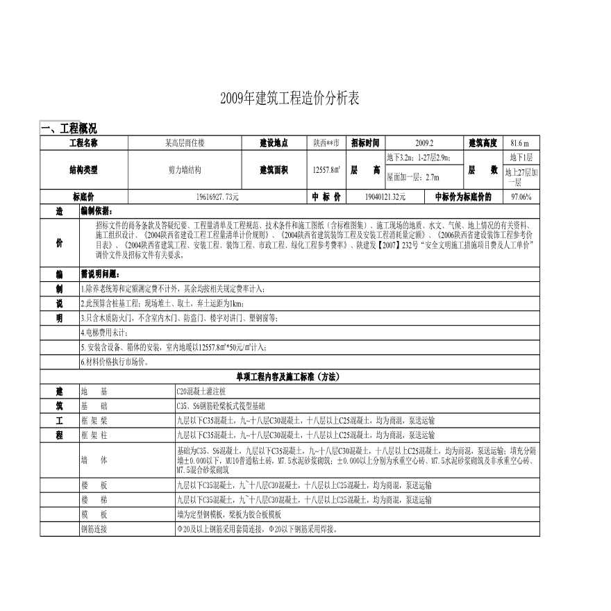 2009年陕西建筑造价分析表-图一