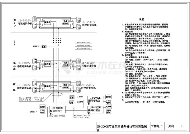 某编码可视楼宇对讲CAD大样设计系统图-图一