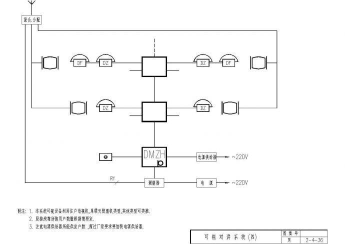 某可视对讲系统CAD完整设计图纸_图1