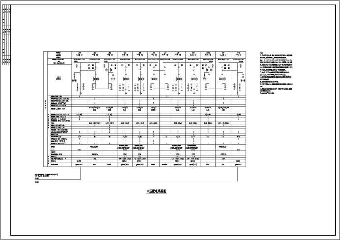 某中压配电构造设计系统图CAD_图1