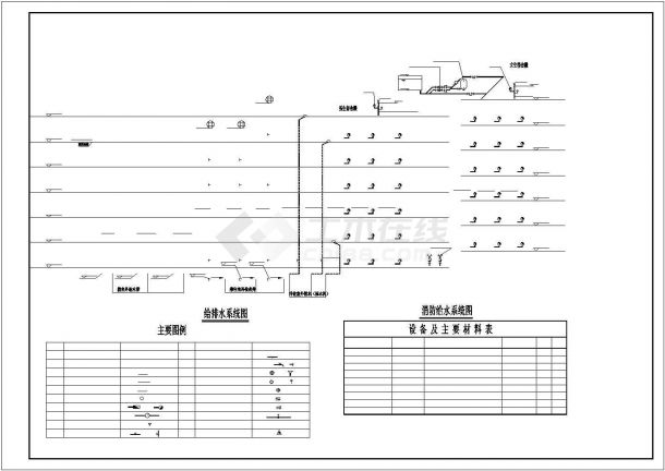 南昌市某居住区6层砖混结构住宅楼给排水设计CAD图纸（2套方案）-图二