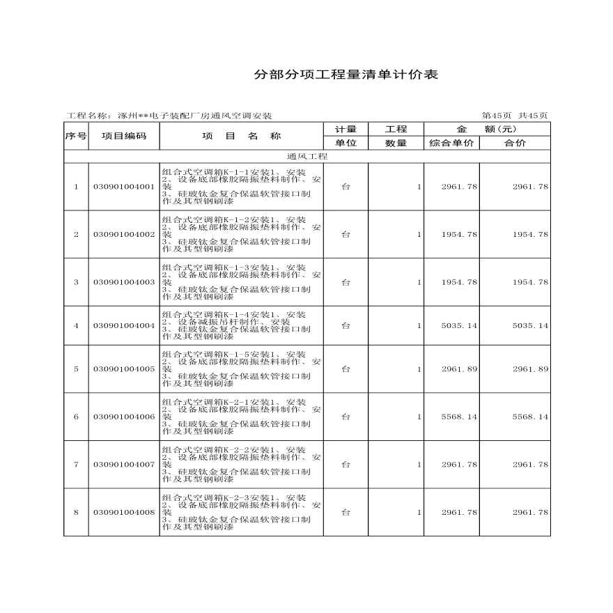 涿州某电子装配厂房空调安装工程清单报价表-图一