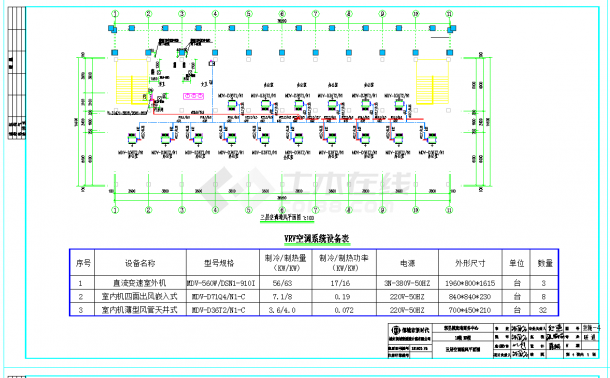 某地邹城市宏瑞商务中心水暖电设计结构设计全套施工含VRV空调系统图纸-图一