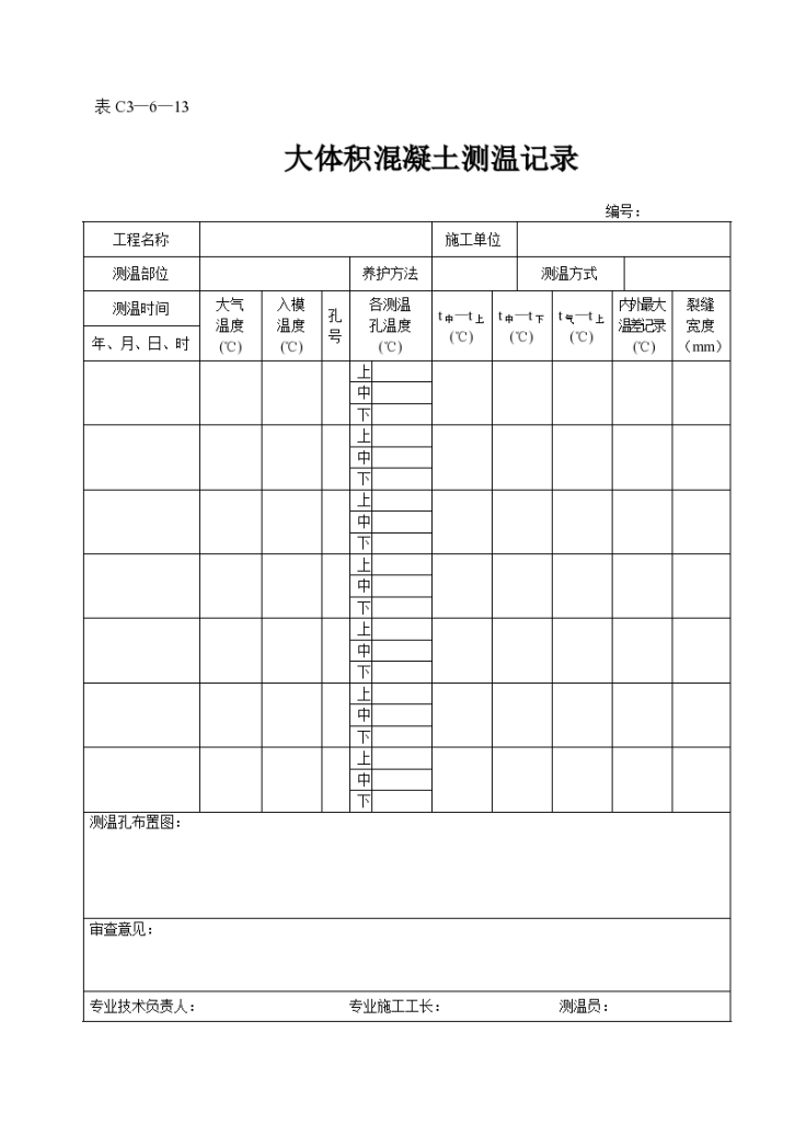 某工程大体积混凝土测温记录-图一