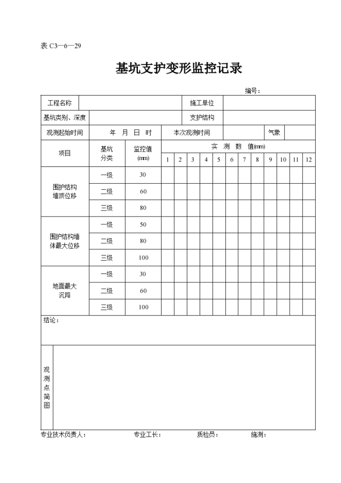 某工程基坑支护变形监控记录_图1