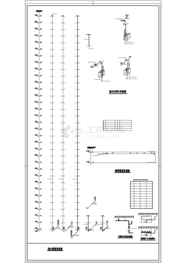 贵阳市某小区32层剪力墙结构住宅楼全套给排水设计CAD图纸（含机房层）-图二