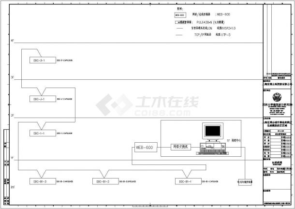 上海世博会城市最佳实践区北部区域阿尔萨斯区弱电工程设计cad全套施工图（含设计说明，含消防设计）-图一