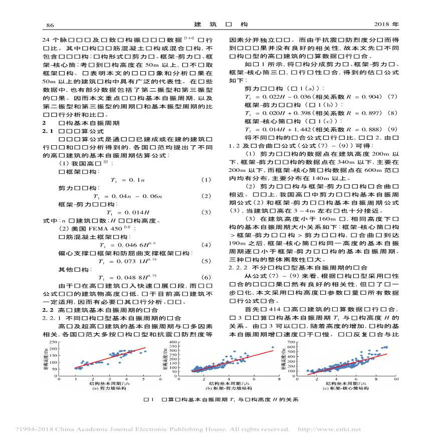 我国高层及超高层混凝土及混凝土-钢混合结构自振周期的统计分析-图二