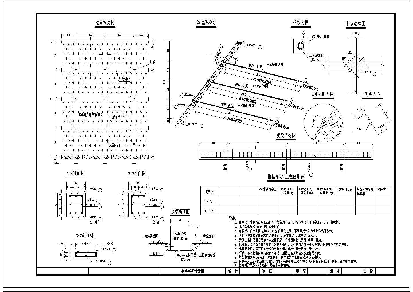 经典边坡框格锚杆支护设计cad详细施工图（甲级院设计）