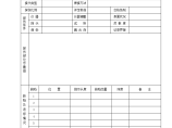 某工程焊缝超声波探伤报告图片1