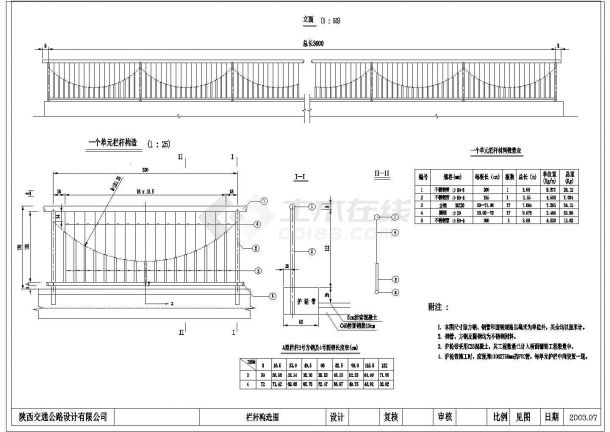 城市道路用栏杆设计图纸汇总（包含镀锌栏杆和不锈钢栏杆）-图一