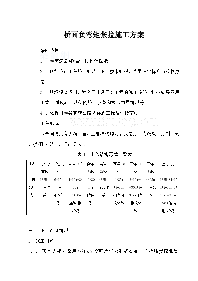 桥梁桥面负弯矩张拉施工方案