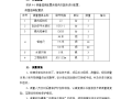 玉溪施工管理措施组织方案