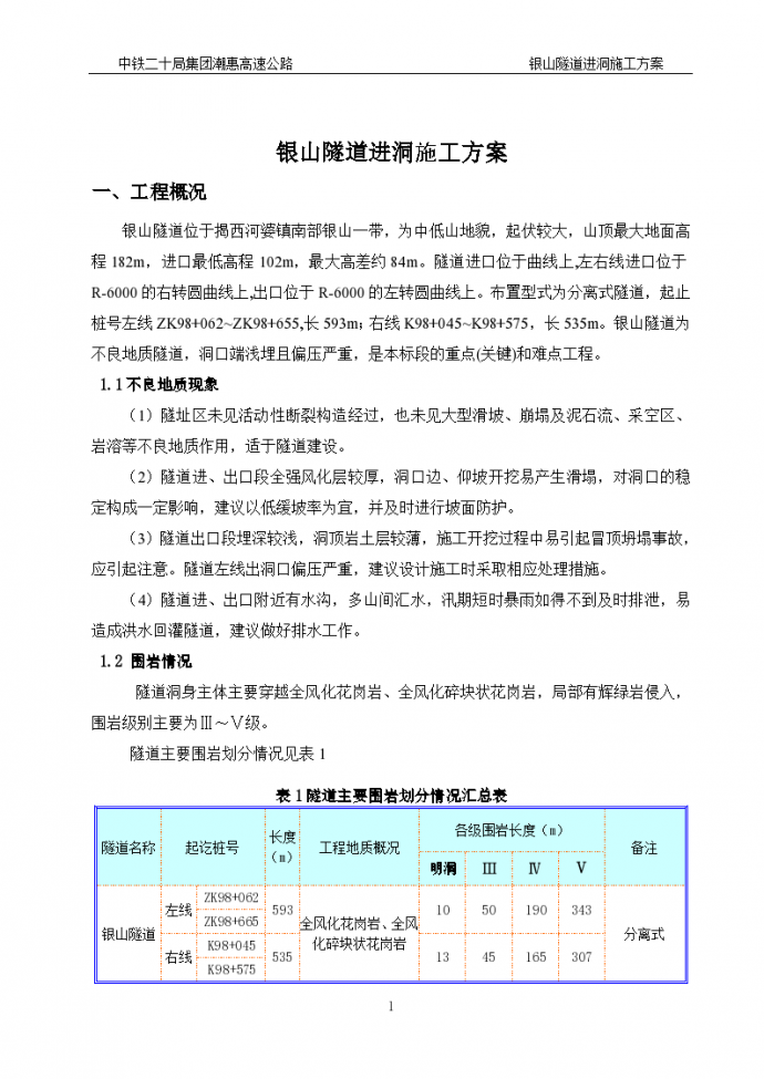 潮惠高速公路7标隧道进洞专项施工方案(新2)_图1