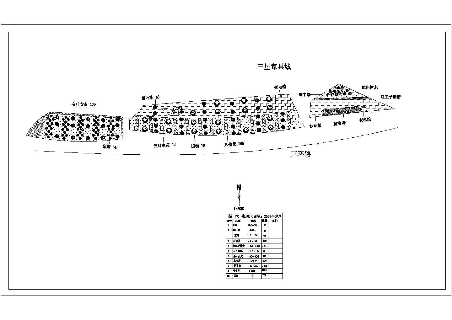 某道路绿化设计cad平面图，共8张