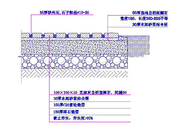 沙夹石及自然面弹石路面铺装做法-图一