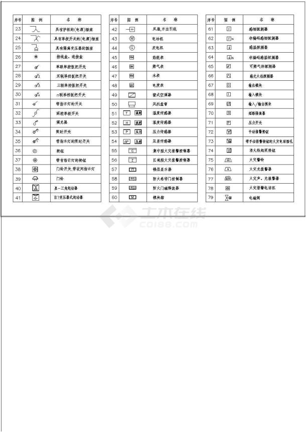 某常用图例CAD构造设计大样-图一