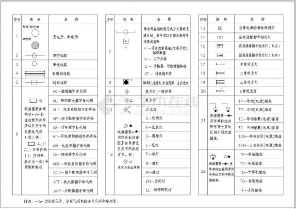 某常用图例CAD构造设计大样-图二