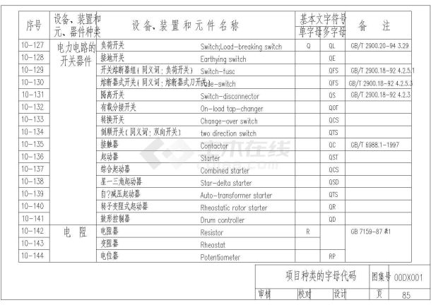 某电气CAD设计详细符号总集-图二