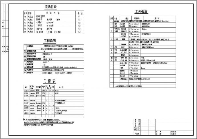 某二层带夹层混凝土结构小别墅设计cad全套建筑施工图（含设计说明）_图1