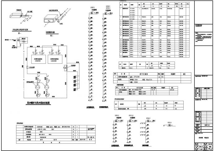 安徽商业办公楼全套中央空调系统设计施工图_图1