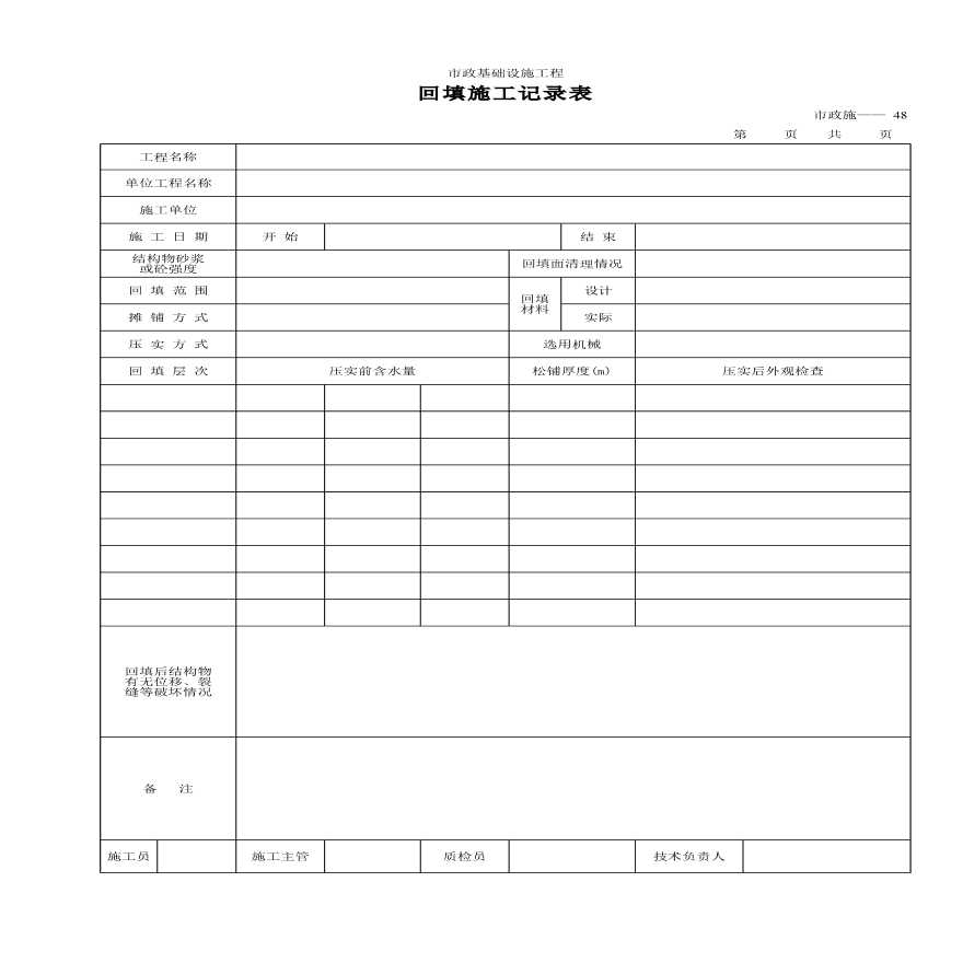 某基础设施工程回填施工记录表-图一