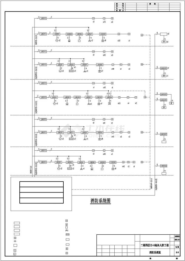 北京市顺义区某大型地下人防工程消防系统设计CAD图纸-图一