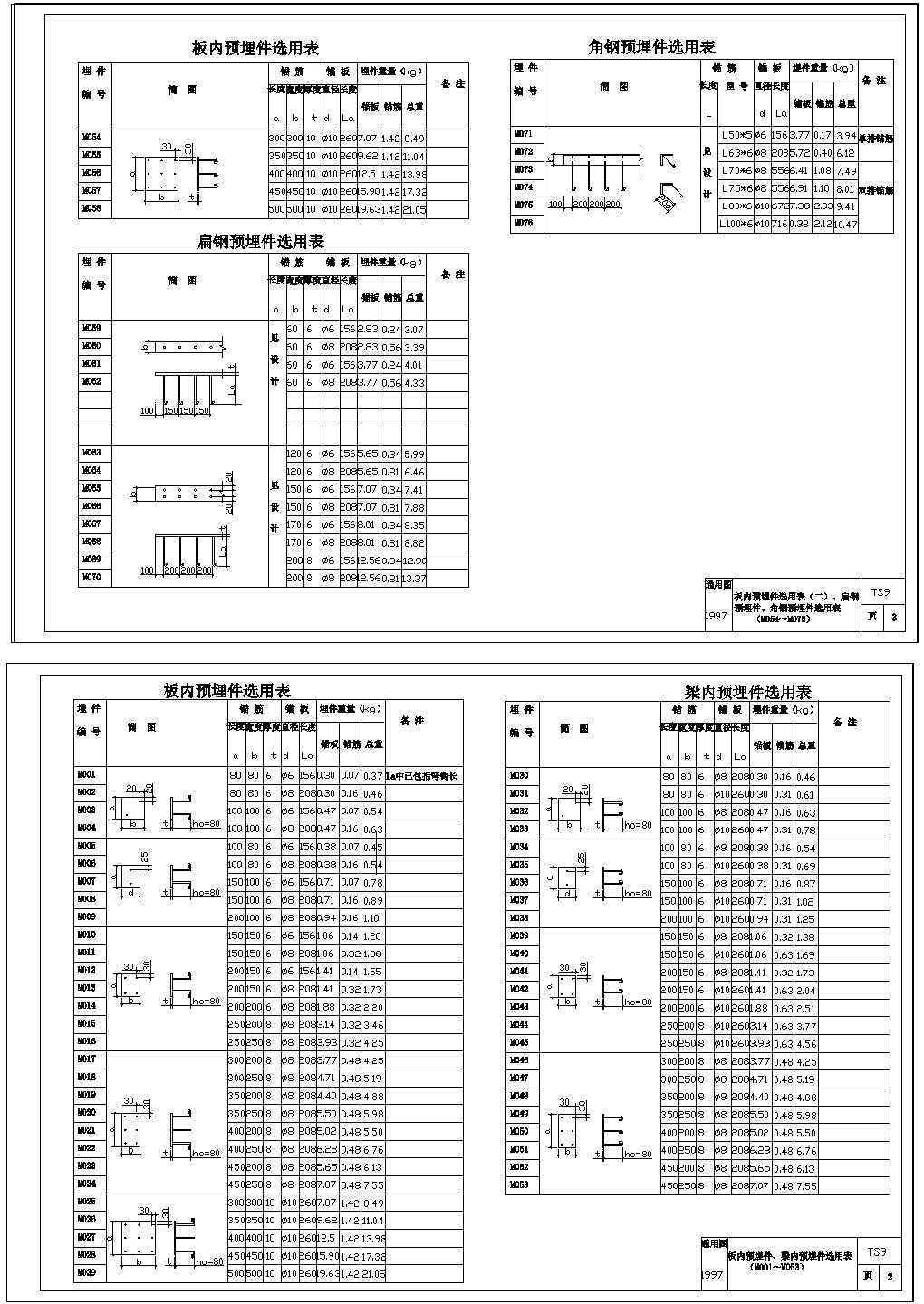 抗压、抗碱预埋件图集CAD版