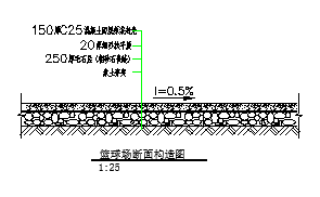 某篮球场完整设计CAD施工图