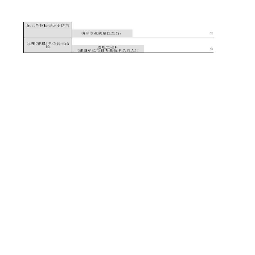 成套配电柜、控制柜（屏、台）和动力及照明配安装检验批质量验收记录表-图二