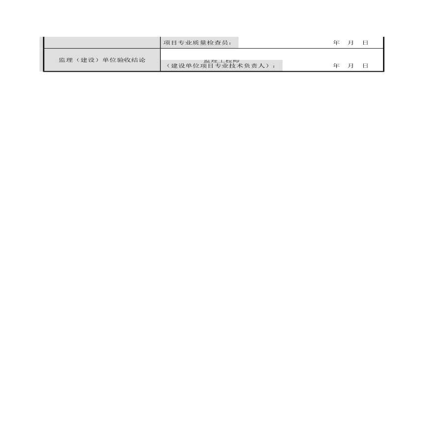 自动喷水灭火系统系统调试质量验收记录表（Ⅲ）雨淋、水幕、预作用系统-图二