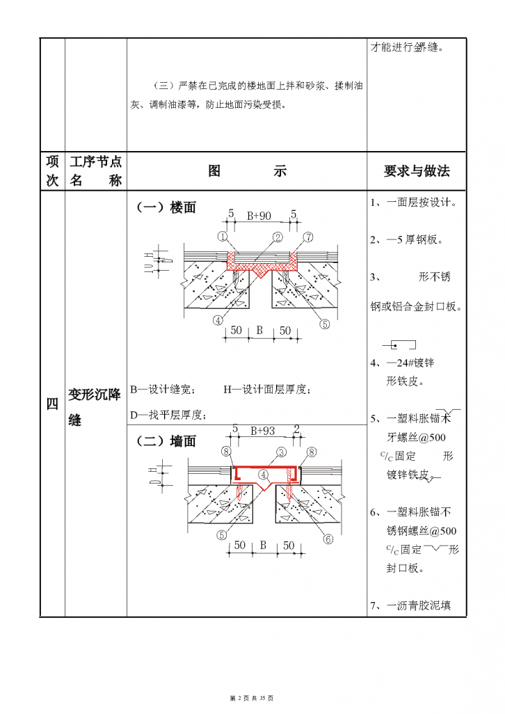 某建筑工程质量通病及图集设计施工方案-图二