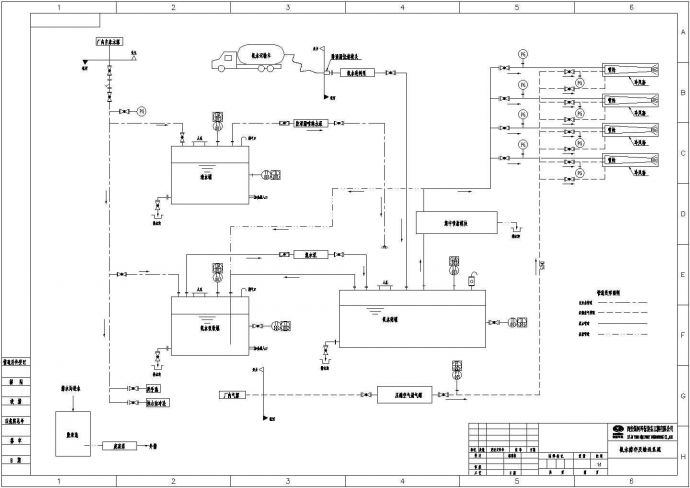 某氨水储存及输送系统设计施工方案CAD图纸_图1