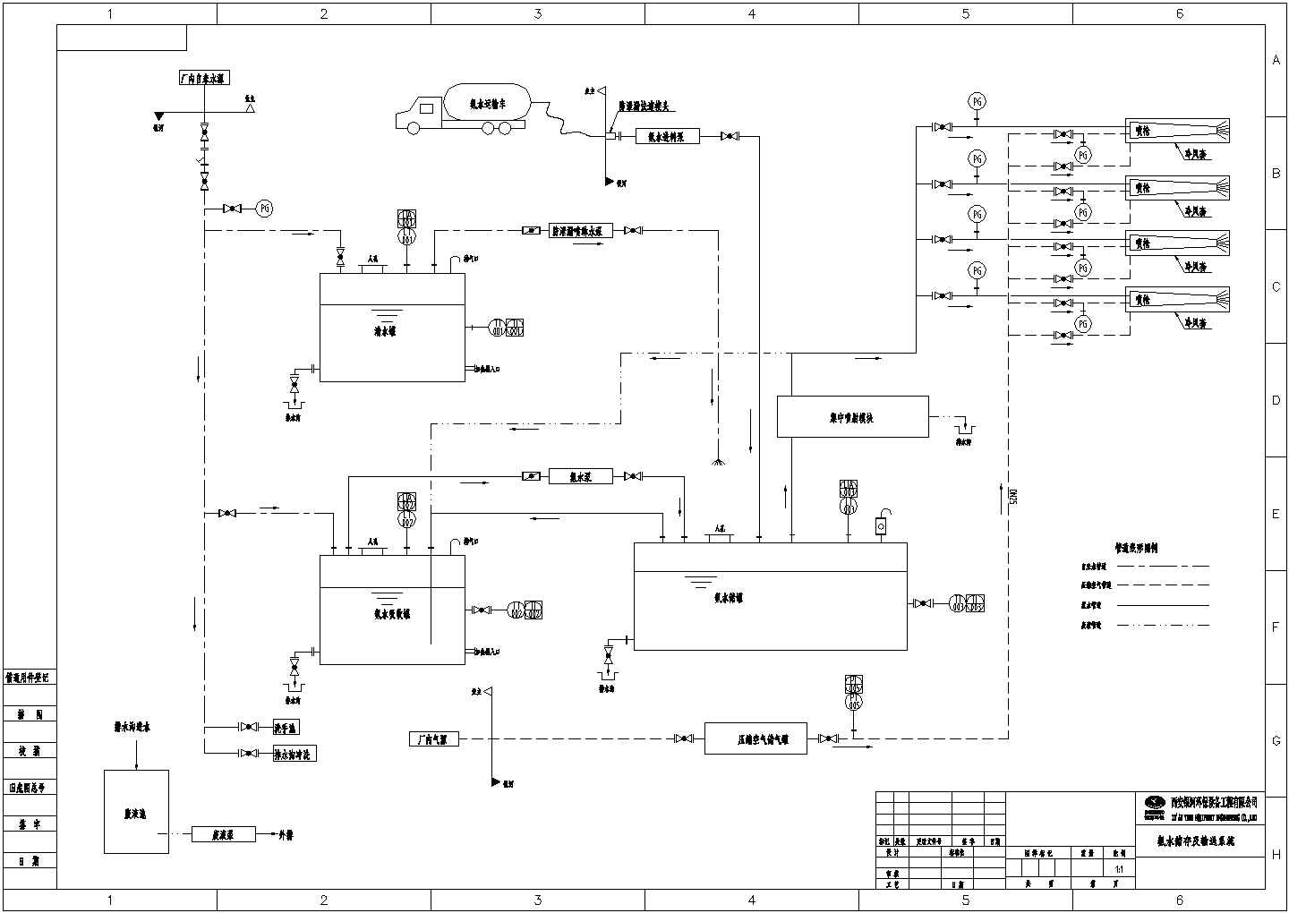 某氨水储存及输送系统设计施工方案CAD图纸