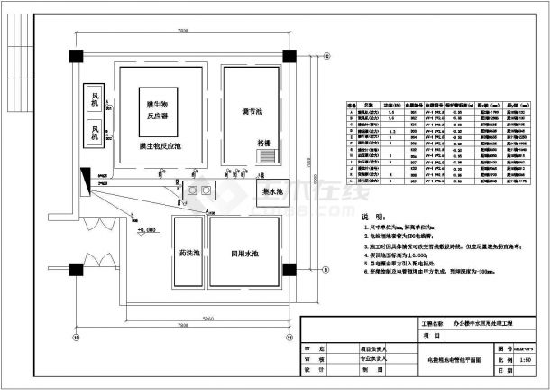 某办公楼中水回用水处理设计施工方案CAD图纸-图二