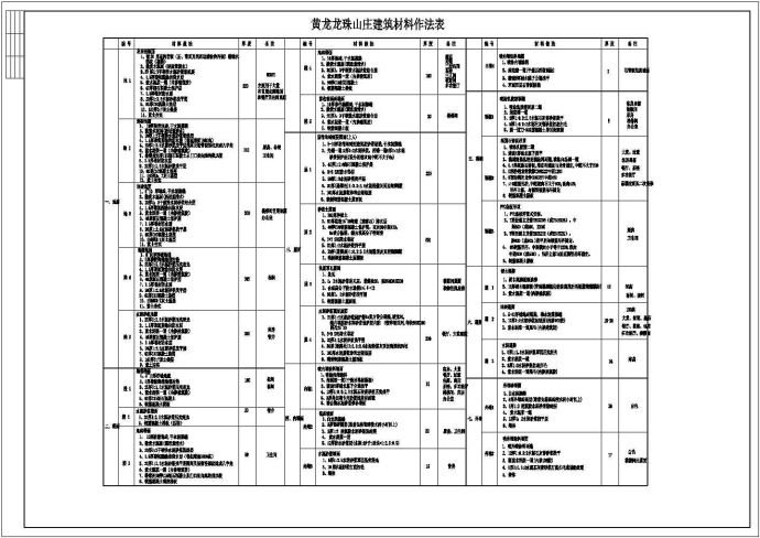 某四层框架结构宾馆设计cad全套建施图（含设计说明）_图1