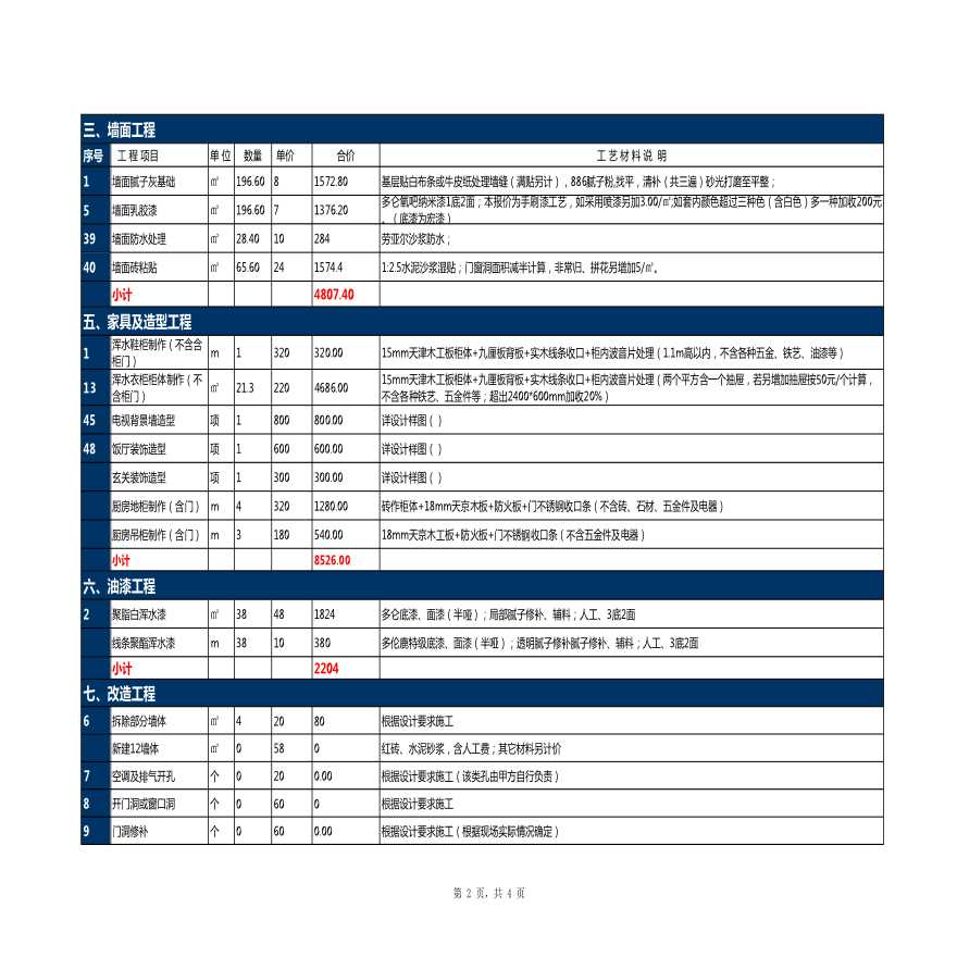 -2019年本月更新装饰公司装修预算28万-图二