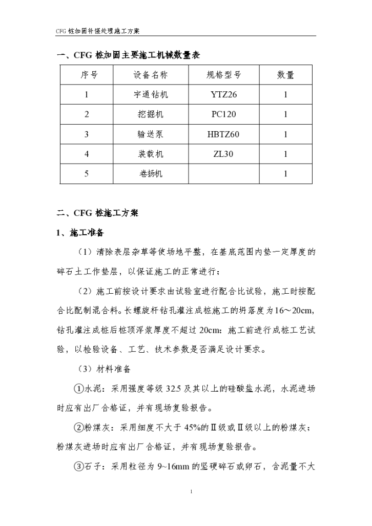 长螺旋钻杆CFG桩详细施工方案-图一