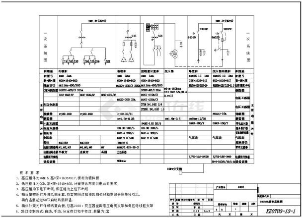 广州力达寮步镇龙泉路160kVA箱变系统设计图-图一