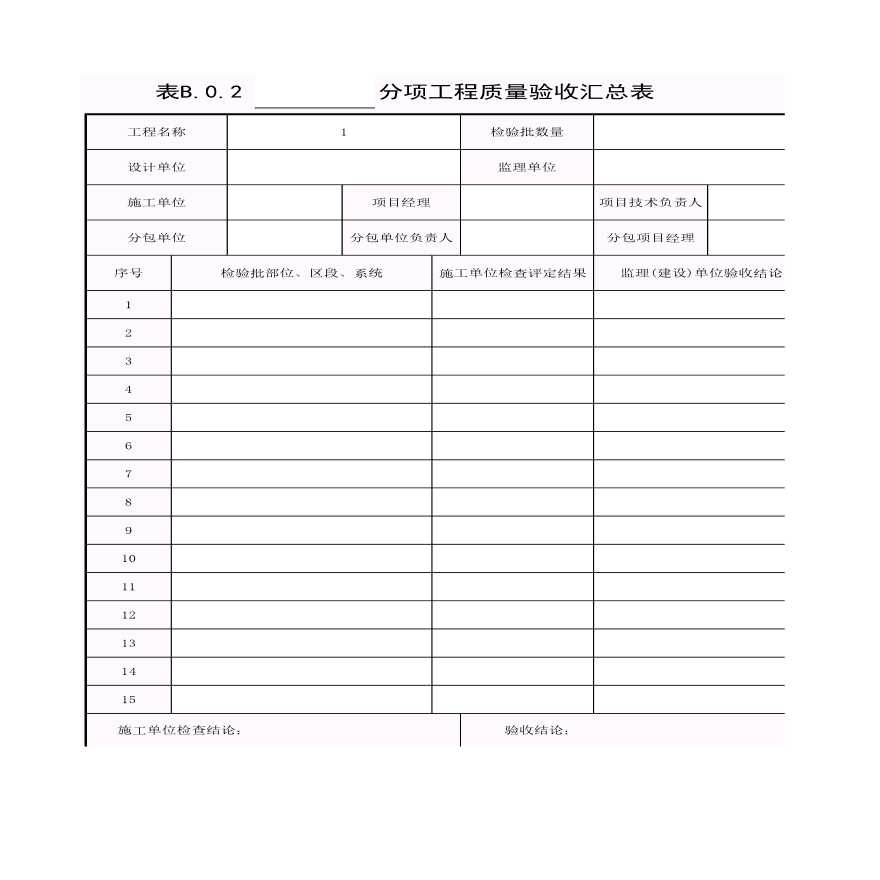 某分项工程质量验收汇总表