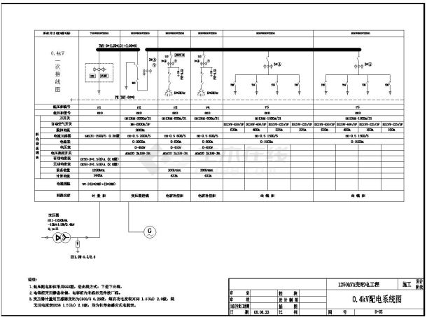 1250kVA常规变配电工程设计图-图二