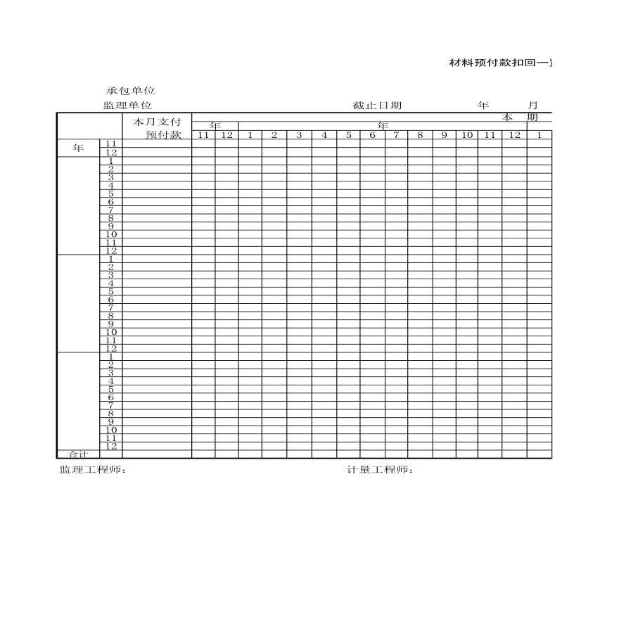 材料预付款扣回一览表（样表）-图一