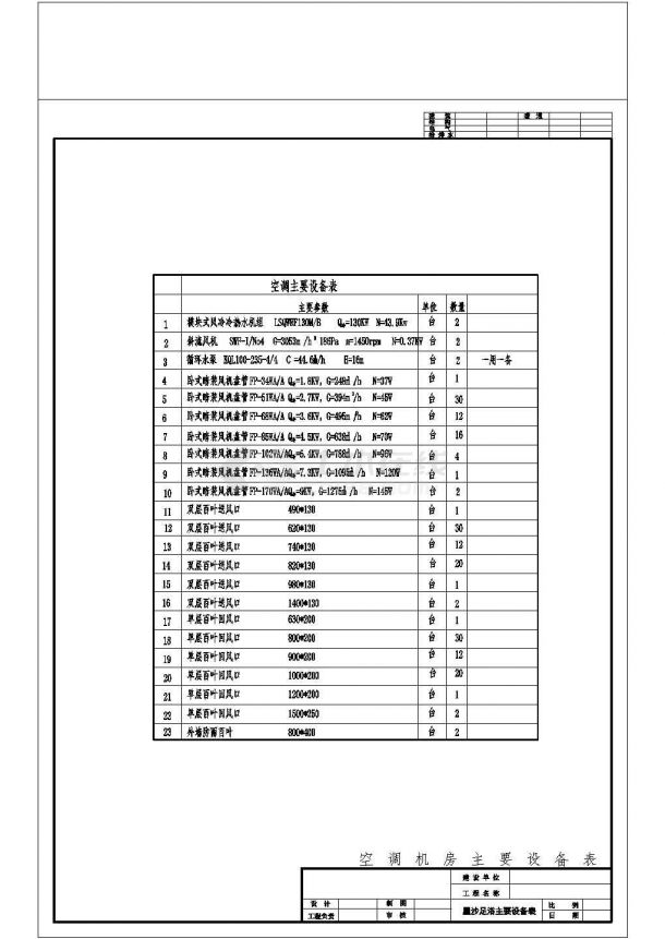 某高档小型足浴场空调全套施工设计cad图-图二